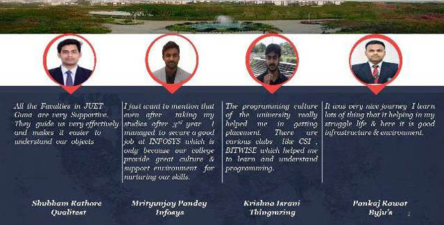 Alumni Testimonials@Jaypee University of Engineering and Technology