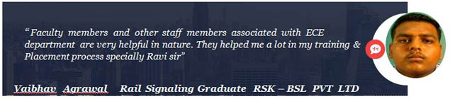 Alumni Testimonials@Jaypee University of Engineering and Technology